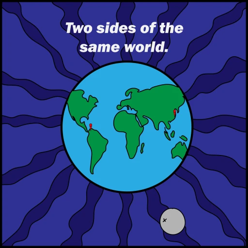 Two sides of the Same World