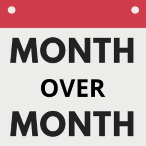 Month Over Month Podcast