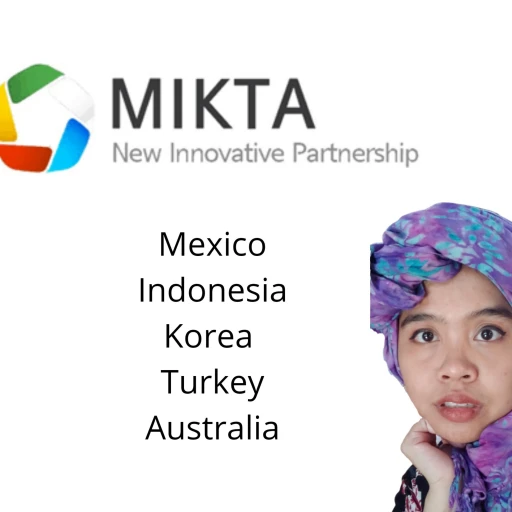 A-Z About MIKTA