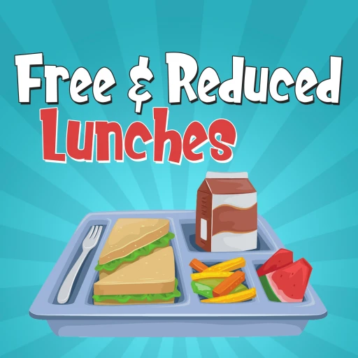 Free & Reduced Lunch