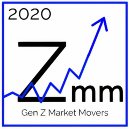 Gen Z Market Movers