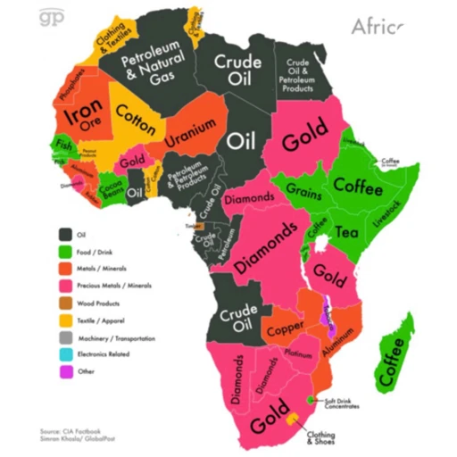 The Real Africa