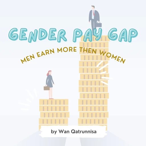 Gender Pay Gap: Men Earn more Then Women?