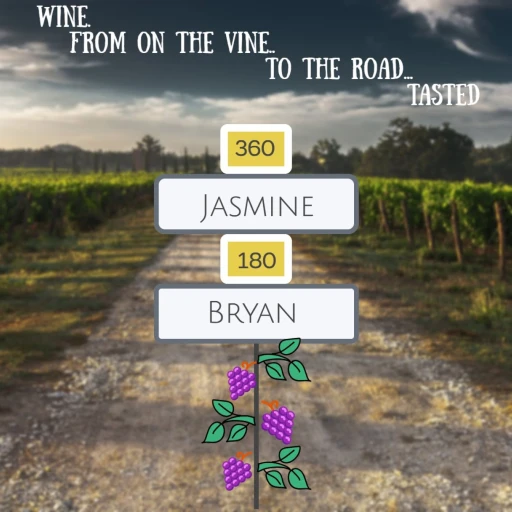 Wine.From “on the Vine”.. To the Road… Tasted