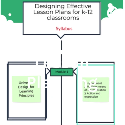 Curriculum design for k-12 settings