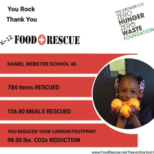 K-12 Food Rescue: A Food Waste Solution Podcast